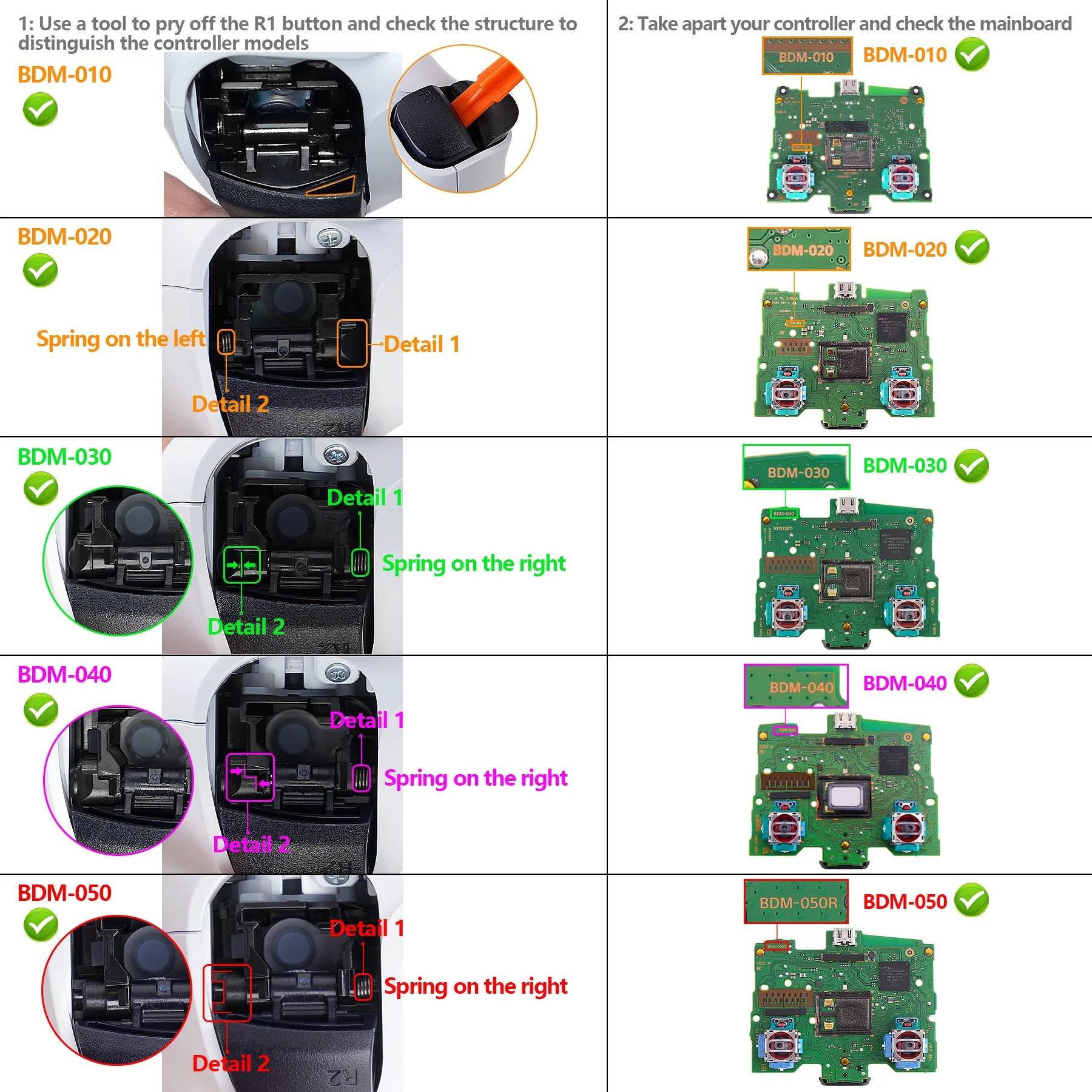 eXtremeRate Custom Replacement Accent Rings for PS5 Controller - Solid Black - Image 3
