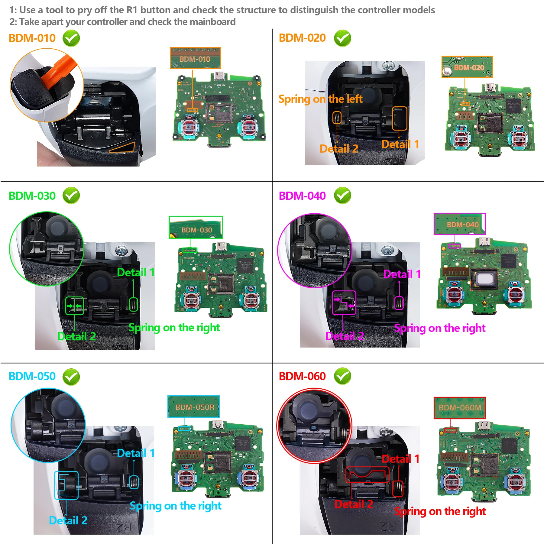 eXtremeRate Replacement Full Set Buttons Compatible with PS5 Controller BDM-030/040/050/060 - Green - Image 3