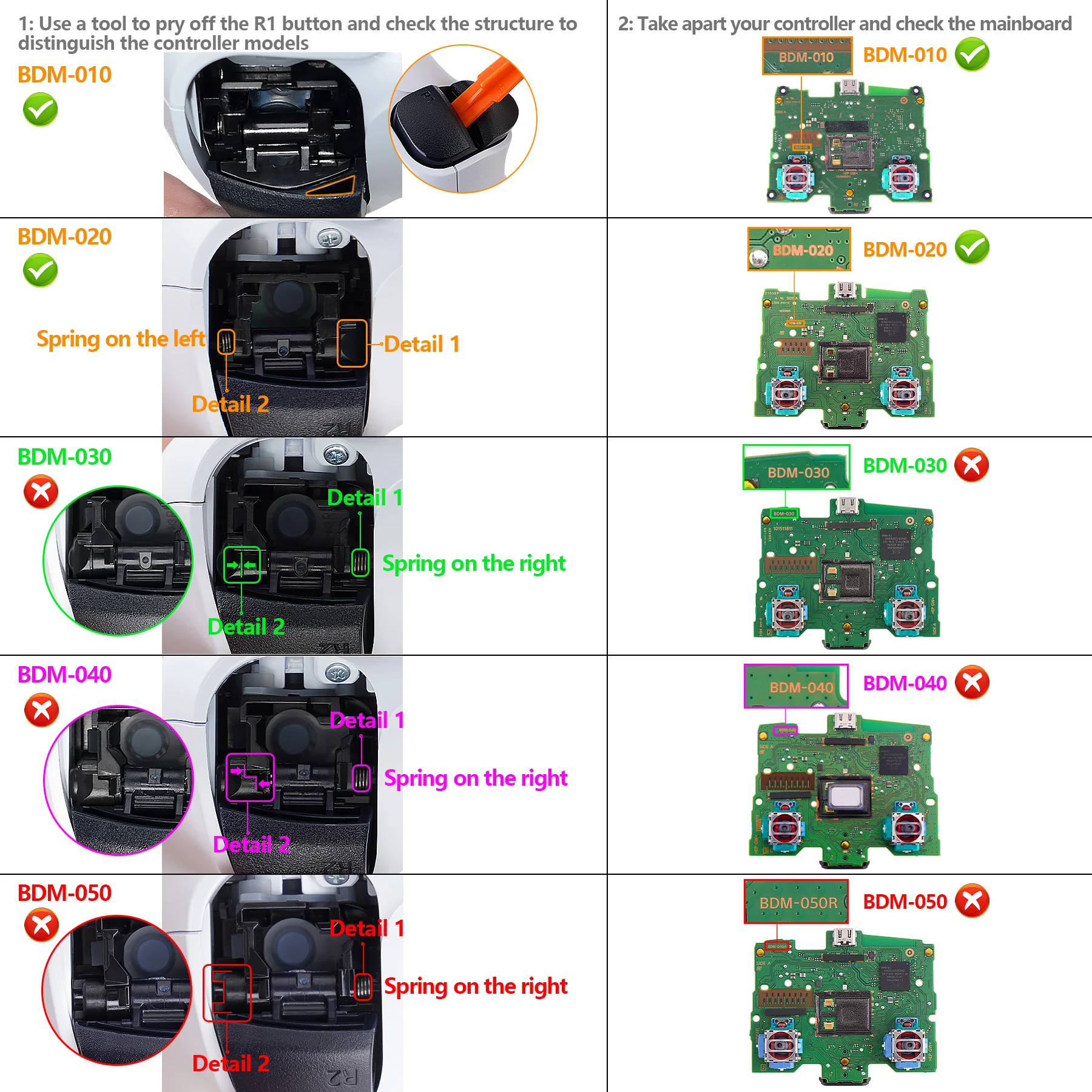 eXtremeRate Replacement Full Set Buttons Compatible with PS5 Controller BDM-010/020 - Clear Green - Image 3